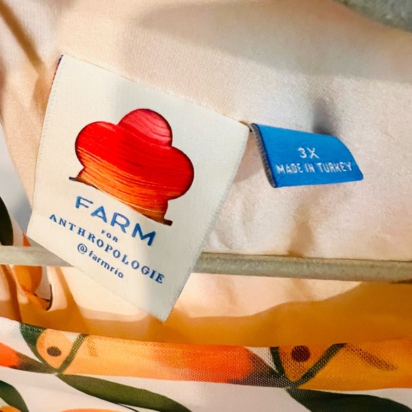 Farm Rio Plus Size Toucan Print Mesh Overlay Midi Dress Size 3X - Picture 7 of 7